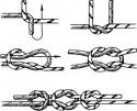 86302_knot1.